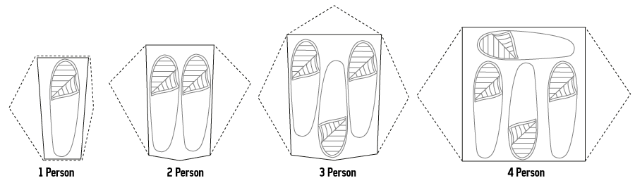 Example of tent person sizing